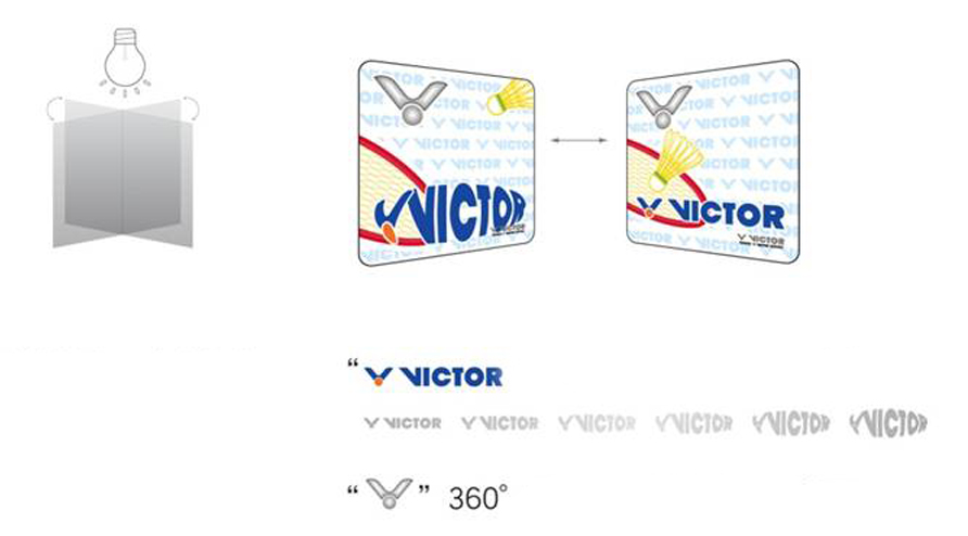 Label Pengaman VICTOR Victorindonesia s Blog